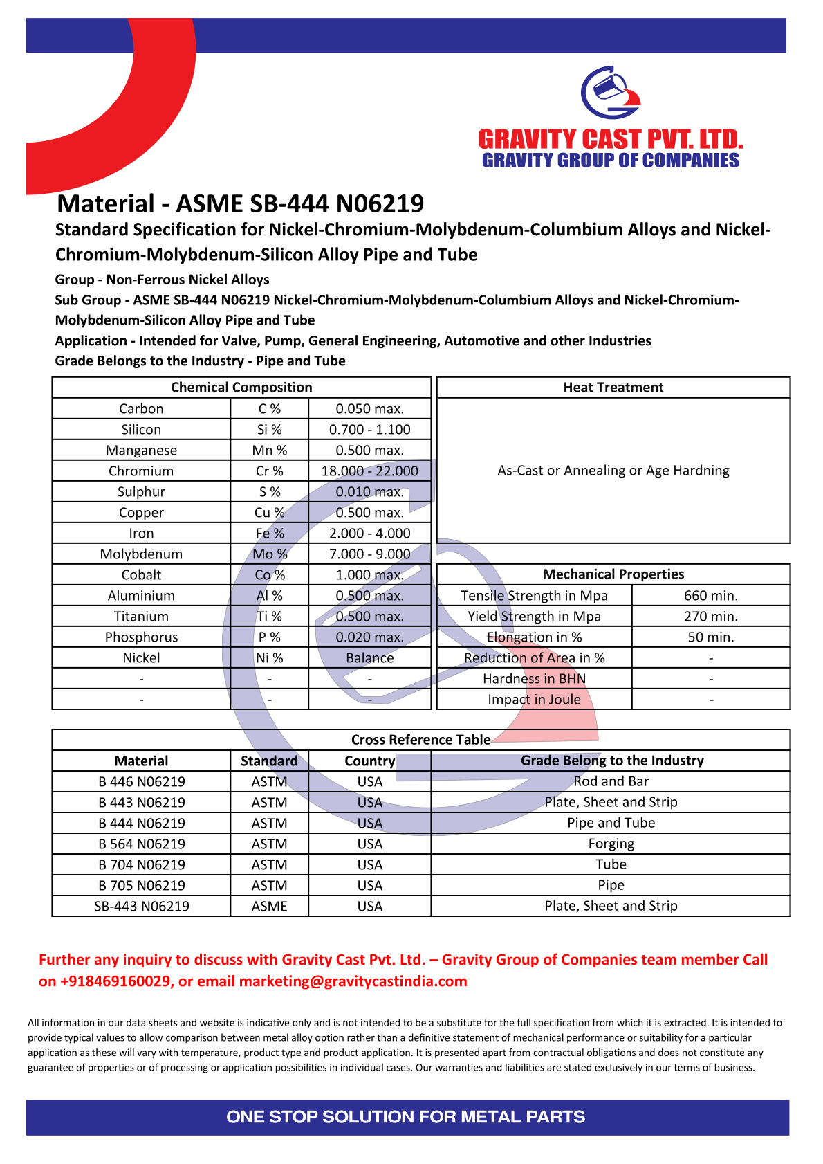 ASME SB-444 N06219.pdf
